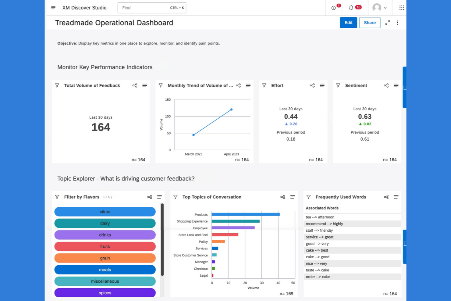 Qualtrics screenshot - 10 Sprinklr Alternatives for Customer Engagement in 2026