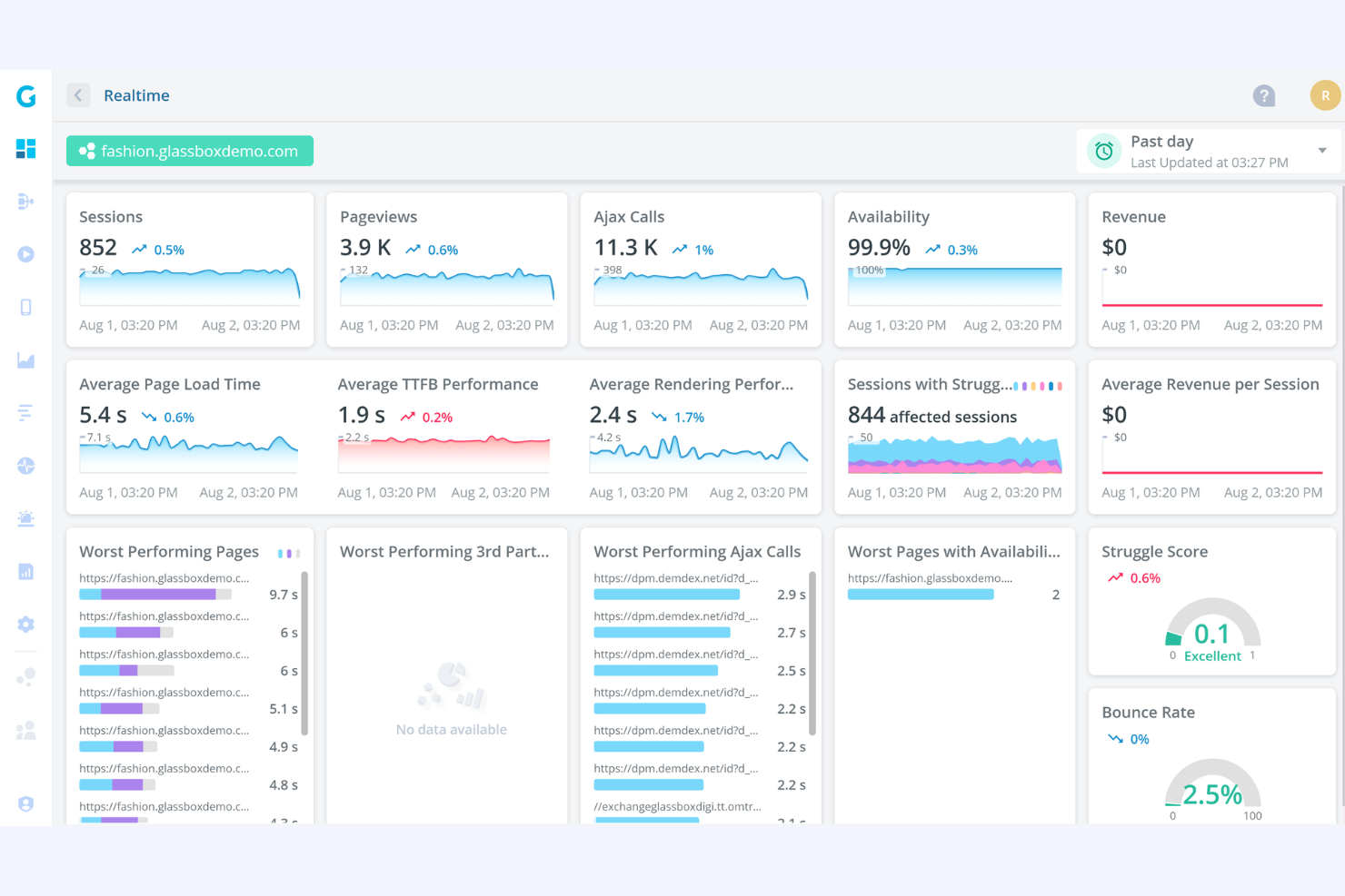 Glassbox screenshot - Las 10 mejores alternativas a Mixpanel para el análisis de usuarios en 2026