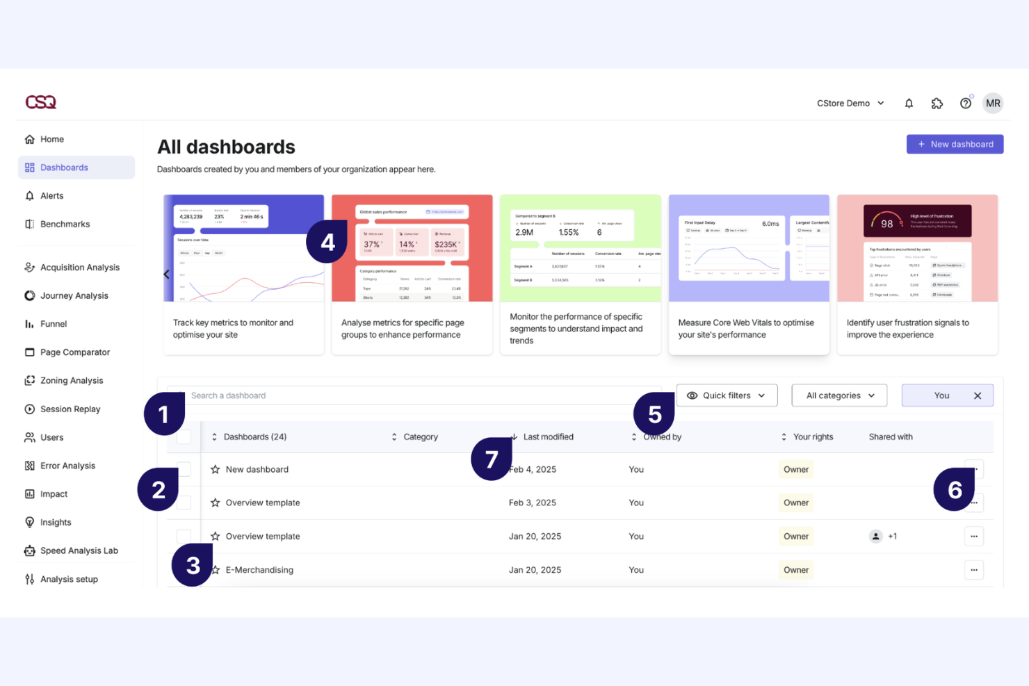 Contentsquare screenshot - 10 beste alternatieven voor Mixpanel voor gebruikersanalyse in 2026