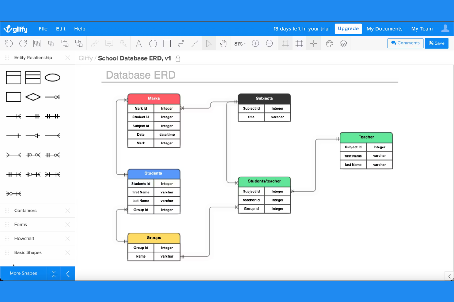 Gliffy screenshot - 10 Best Lucidchart Alternatives for Diagramming in 2026