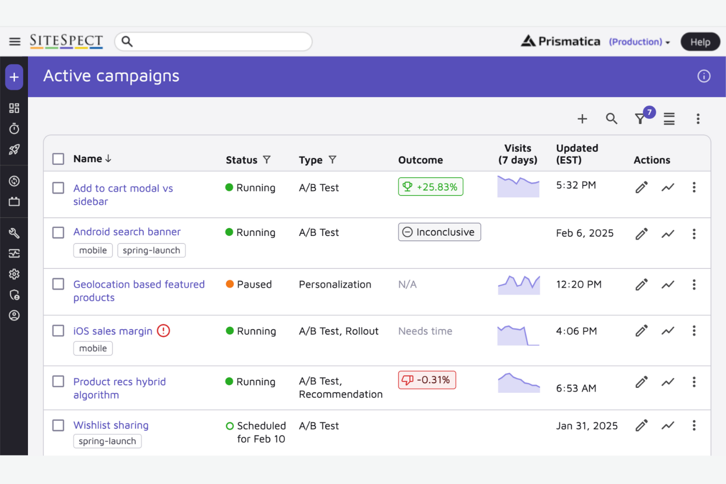 SiteSpect screenshot - 10 Best Optimizely Alternatives for A/B Testing in 2026