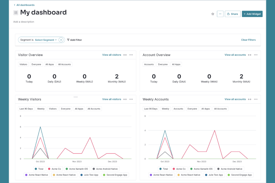 Pendo screenshot - 10 Best AI Customer Onboarding Platforms in 2026