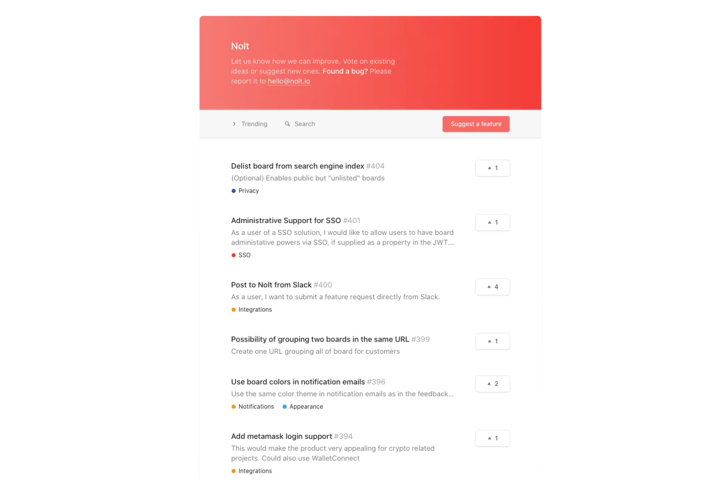 Nolt screenshot - 10 Best Canny Alternatives for Customer Feedback in 2026