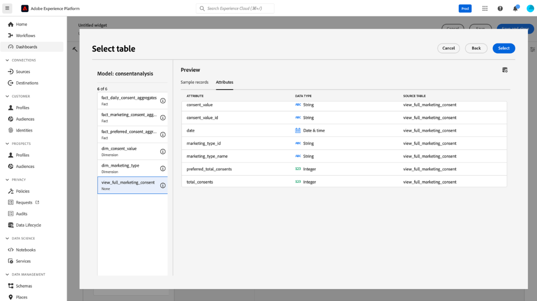Adobe CDP unifies customer data for personalized marketing insights.