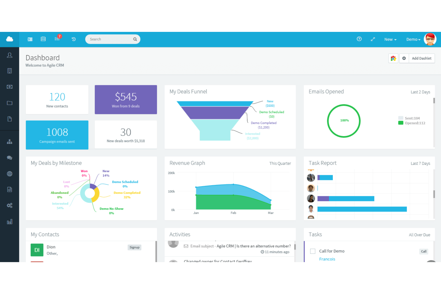 Streamlines support with ticketing, live chat, SLAs & analytics in one view.