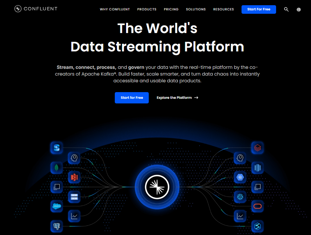 Kafka-based platform for real-time data streaming, integration, governance.