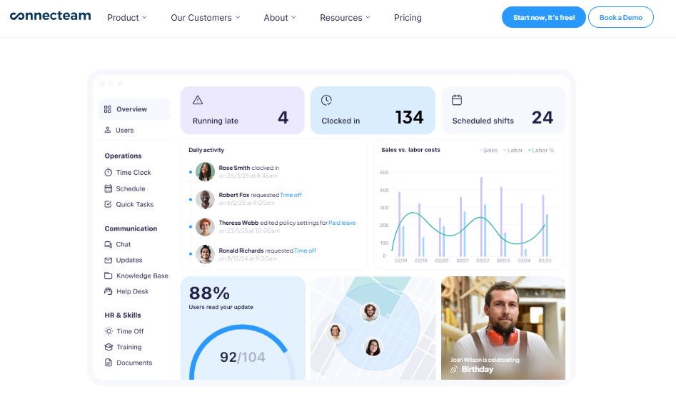 Connecteam simplifies workforce management and team communication.