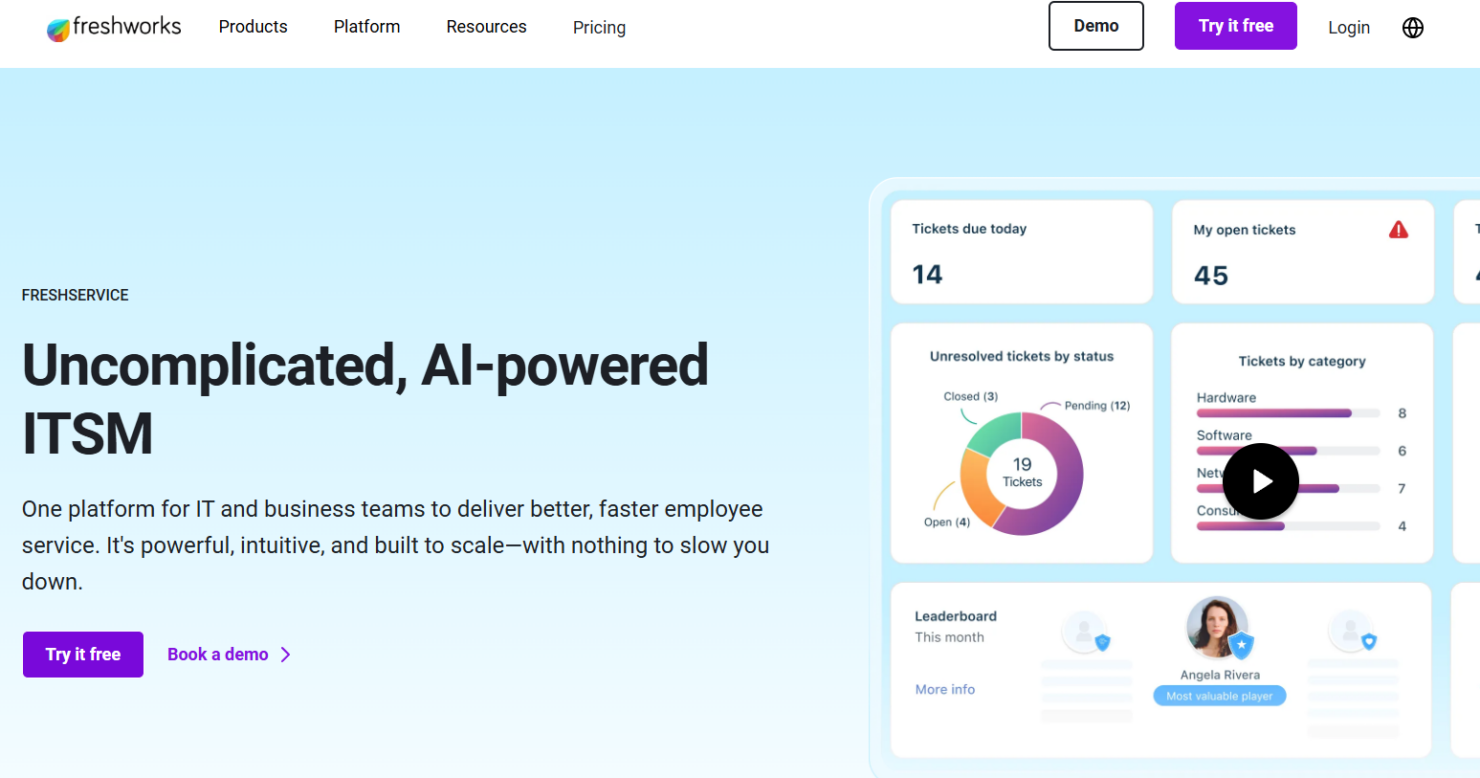 Provides online IT ticketing, support workflows, and automation.
