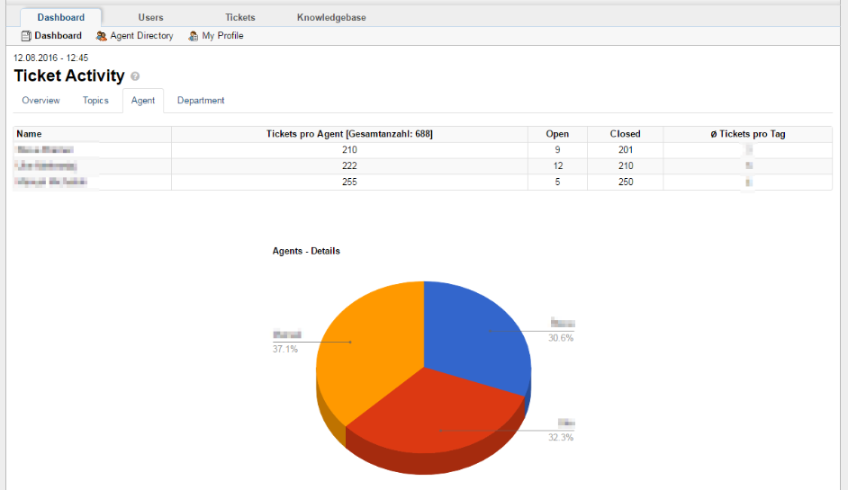 osTicket centralizes, tracks, and manages customer support requests efficiently.