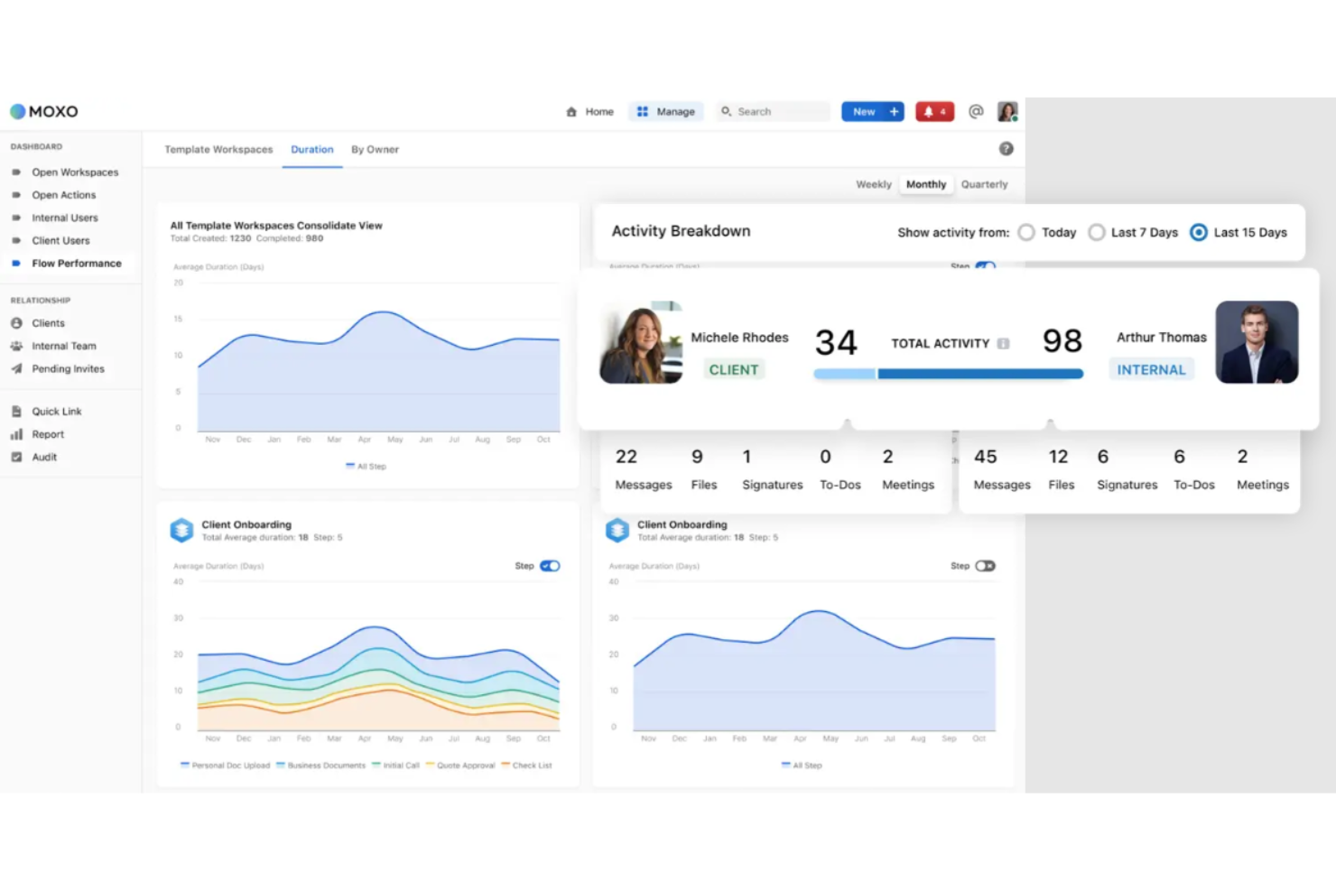 Moxo streamlines client interactions with unified messaging, workflows, and support.