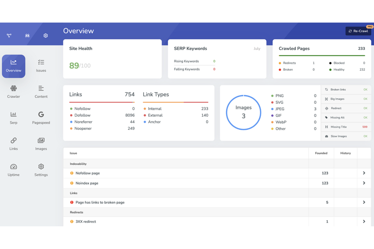 Screpy monitors SEO, website performance, and provides actionable insights.