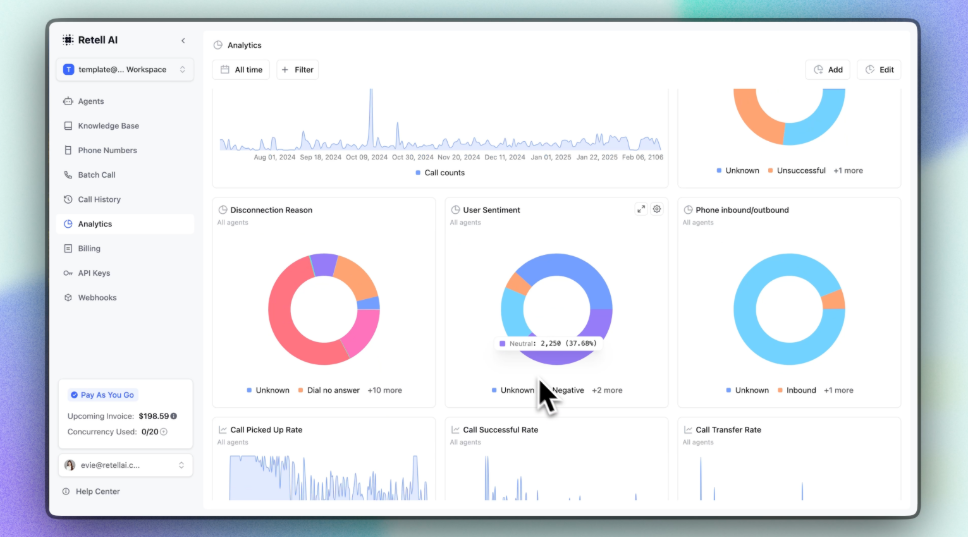 Retell AI powers real-time voice agents using APIs and advanced speech AI.