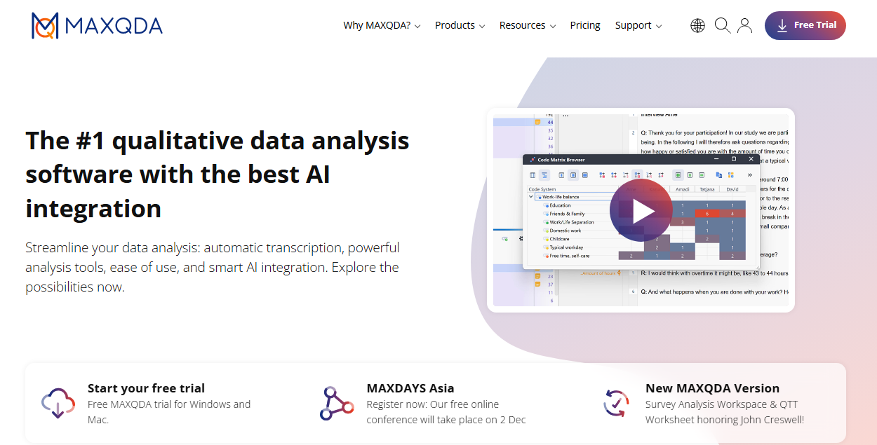 MAXQDA helps organize, code, and visualize qualitative research data.