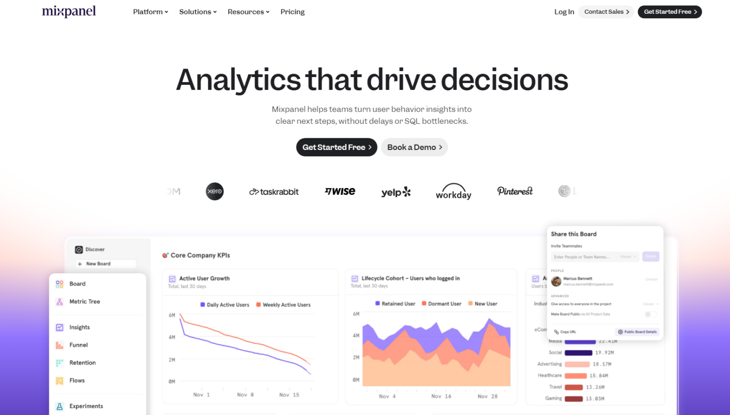 Mixpanel centralizes and analyzes customer behavior data for insights.