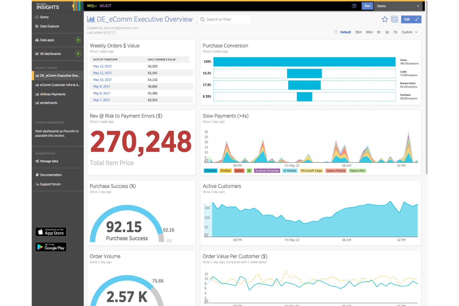 New Relic monitors apps and infrastructure with unified, real-time observability.