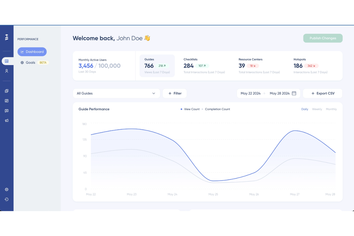 UserGuiding onboards and guides users in-app to boost adoption and reduce churn.