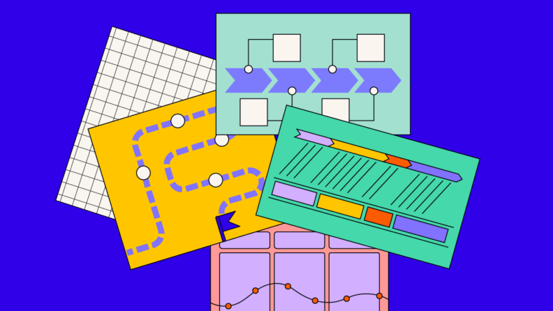 CXL – Keyword – Customer journey map examples