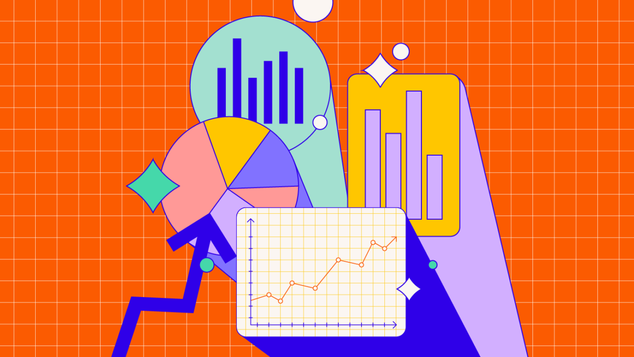 CXL – Keyword – customer service metrics
