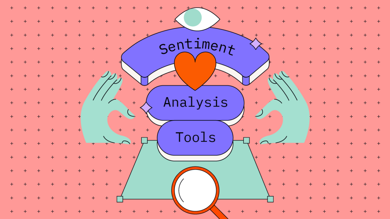 CXL – Tool Listicle – Sentiment Analysis Tools