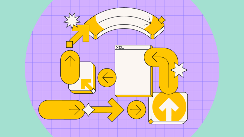CXL – Keyword – Digital customer journey