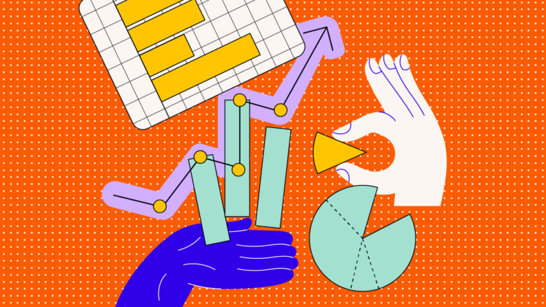 CXL – Keyword – customer experience metrics