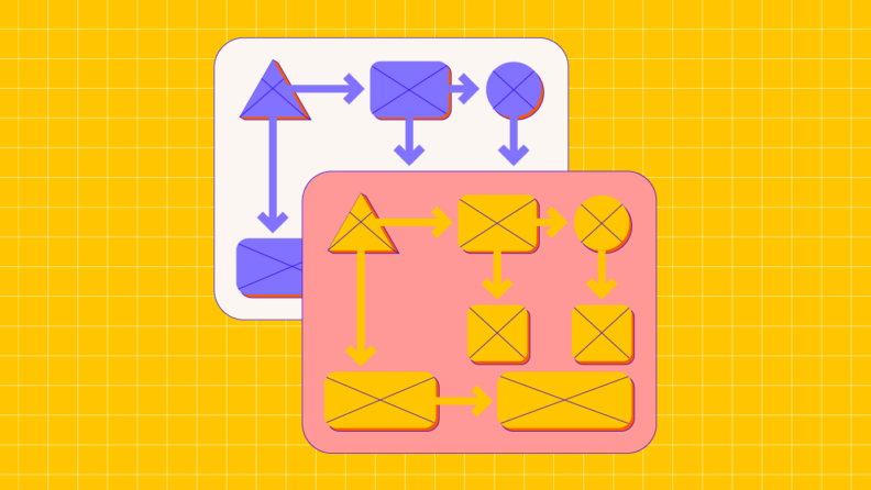 CXL – Keyword – service blueprint template_Featured Image