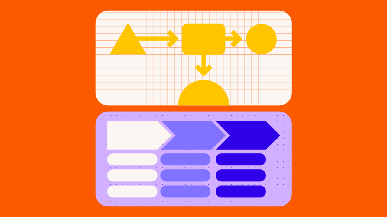 featured image of service blueprint vs journey map