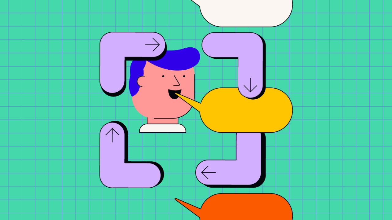 voice of the customer process featured image